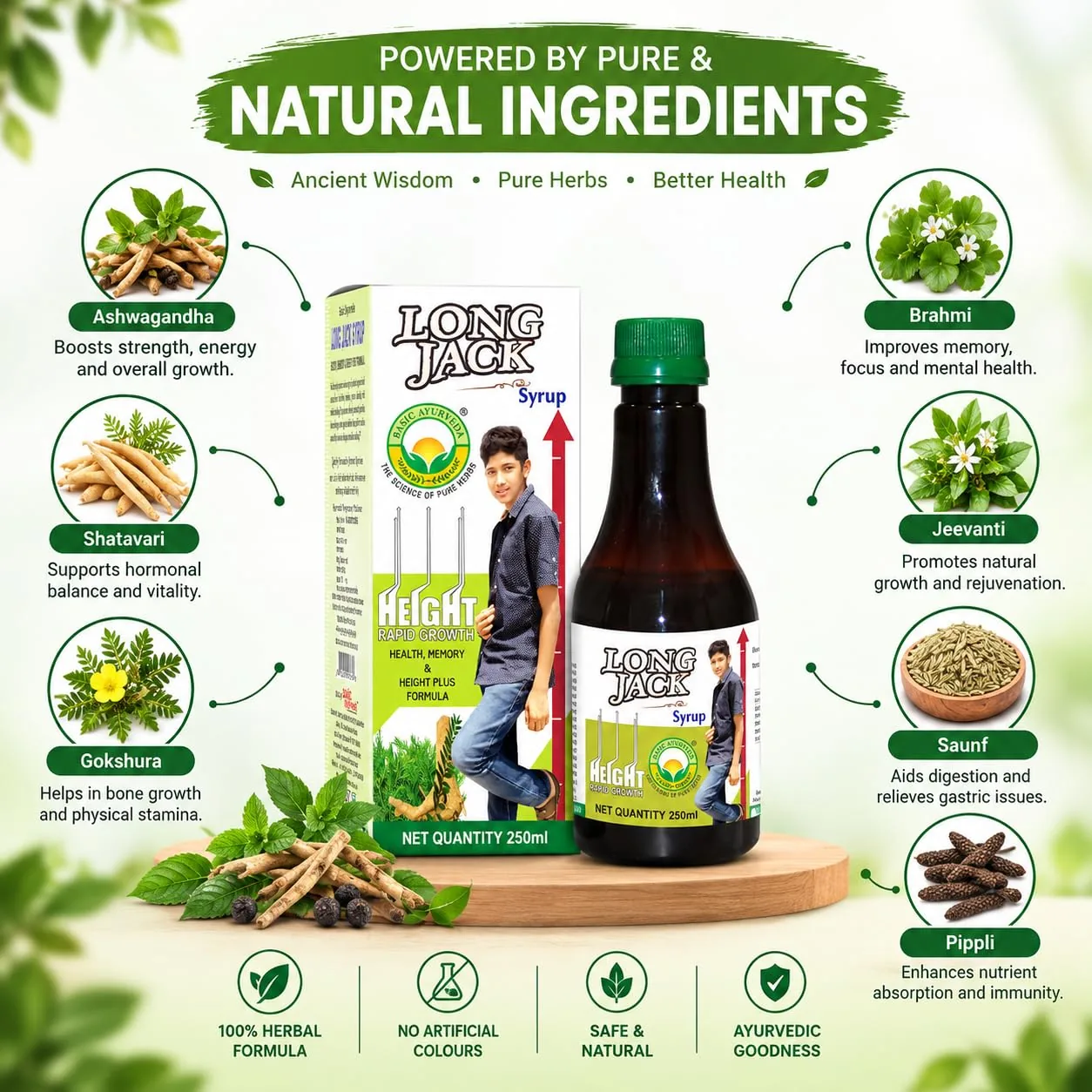 Basic Ayurveda Long Jack Syrup | Herbal Growth & Glandular Support Tonic | Traditional Ayurvedic Formula-4