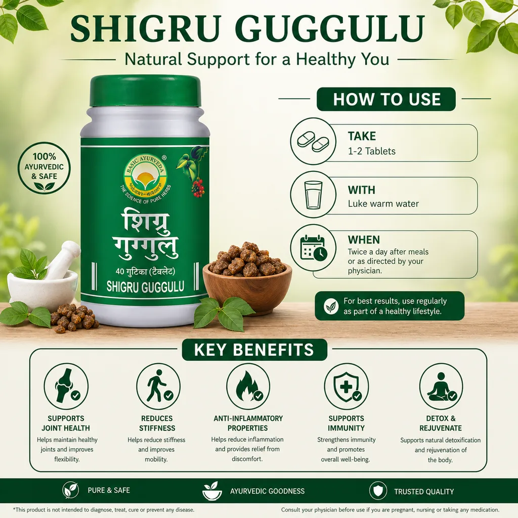 Basic Ayurveda Shigru Guggulu Tablet | Ayurvedic Joint Support | Herbal Inflammatory Balance-4