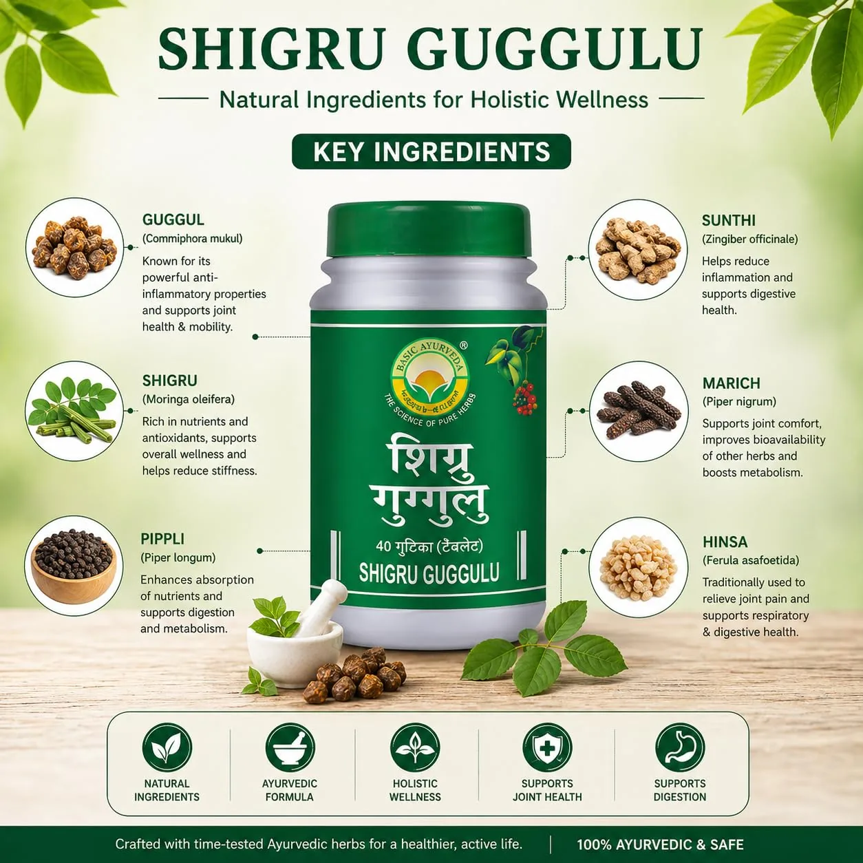 Basic Ayurveda Shigru Guggulu Tablet | Ayurvedic Joint Support | Herbal Inflammatory Balance-7