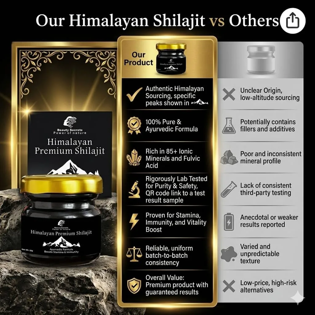 Beauty Secrets Pure Himalayan SJ Resin | Authentic Shilajit | Natural Energy & Vitality Booster-6