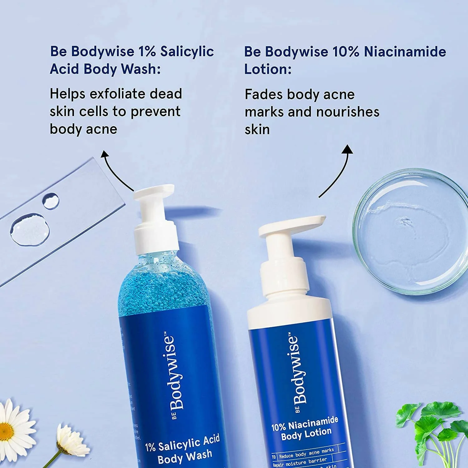 BeBodywise 1% Salicylic Acid Body Wash and 10% Niacinamide Body Lotion | Body Care Duo | Clear Skin and Deep Hydration Kit-8