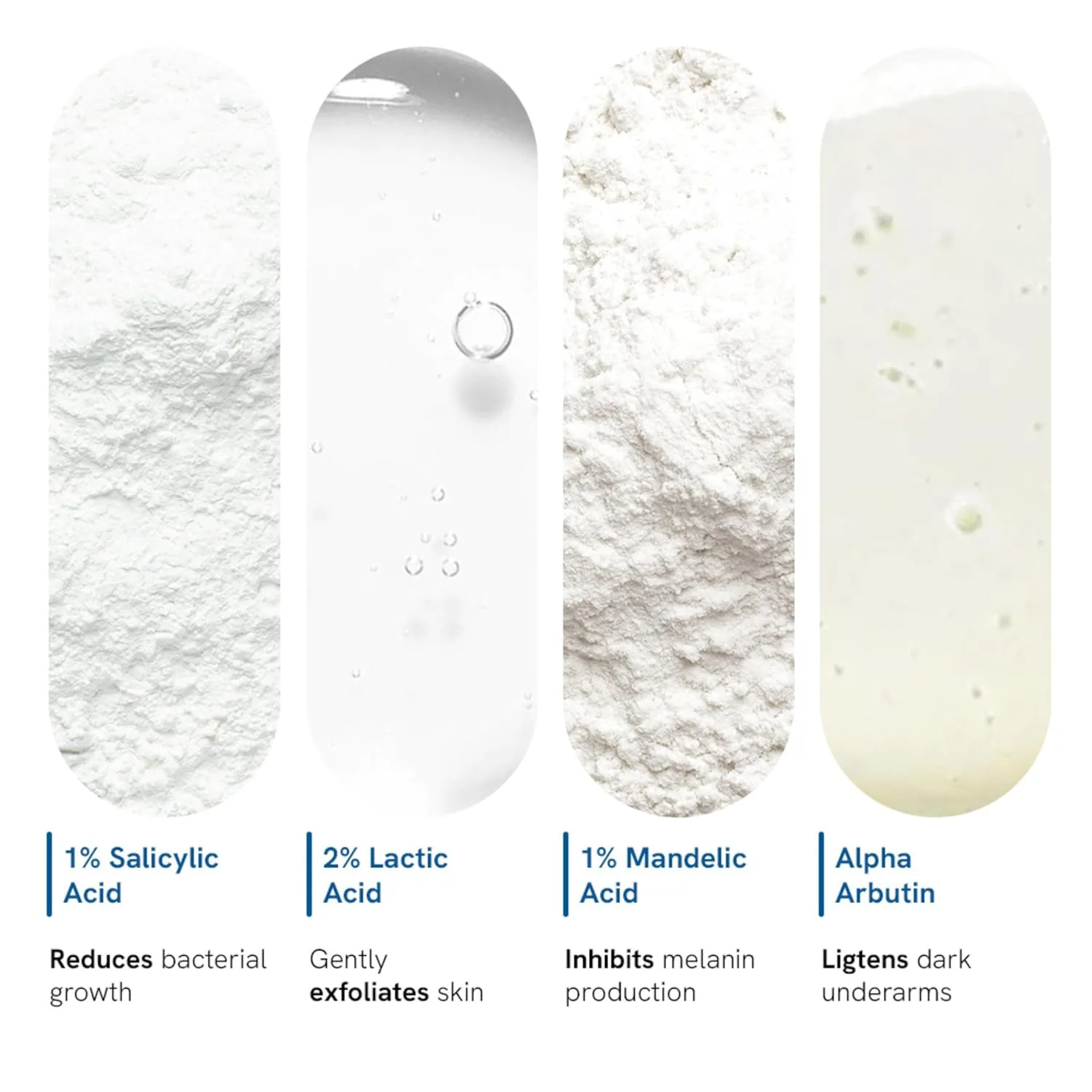 BeBodywise 4% AHA BHA Underarm Roll On | Fragrance-Free Deodorant | Odor Control and Pigmentation Correction-2
