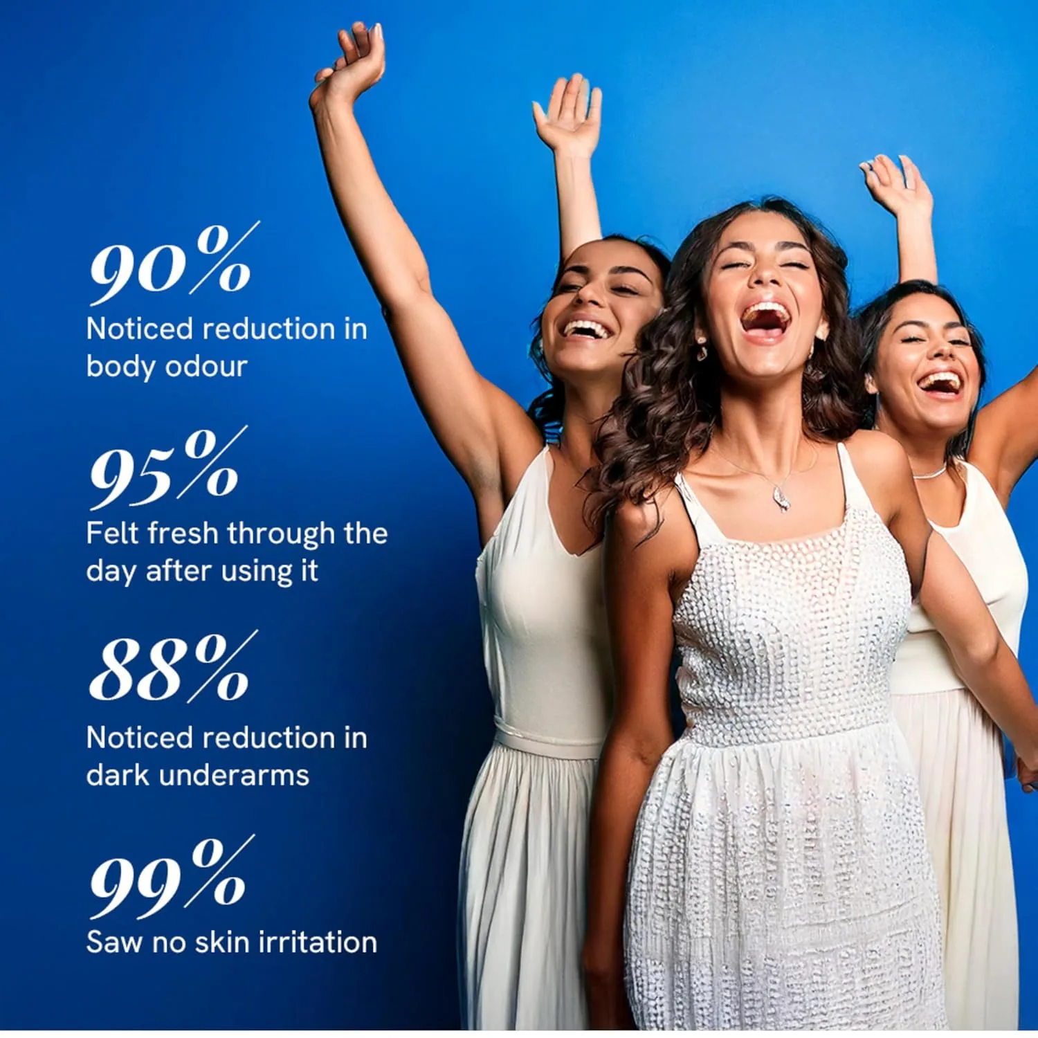 BeBodywise 4% AHA BHA Underarm Roll On | Fragrance-Free Deodorant | Odor Control and Pigmentation Correction-4