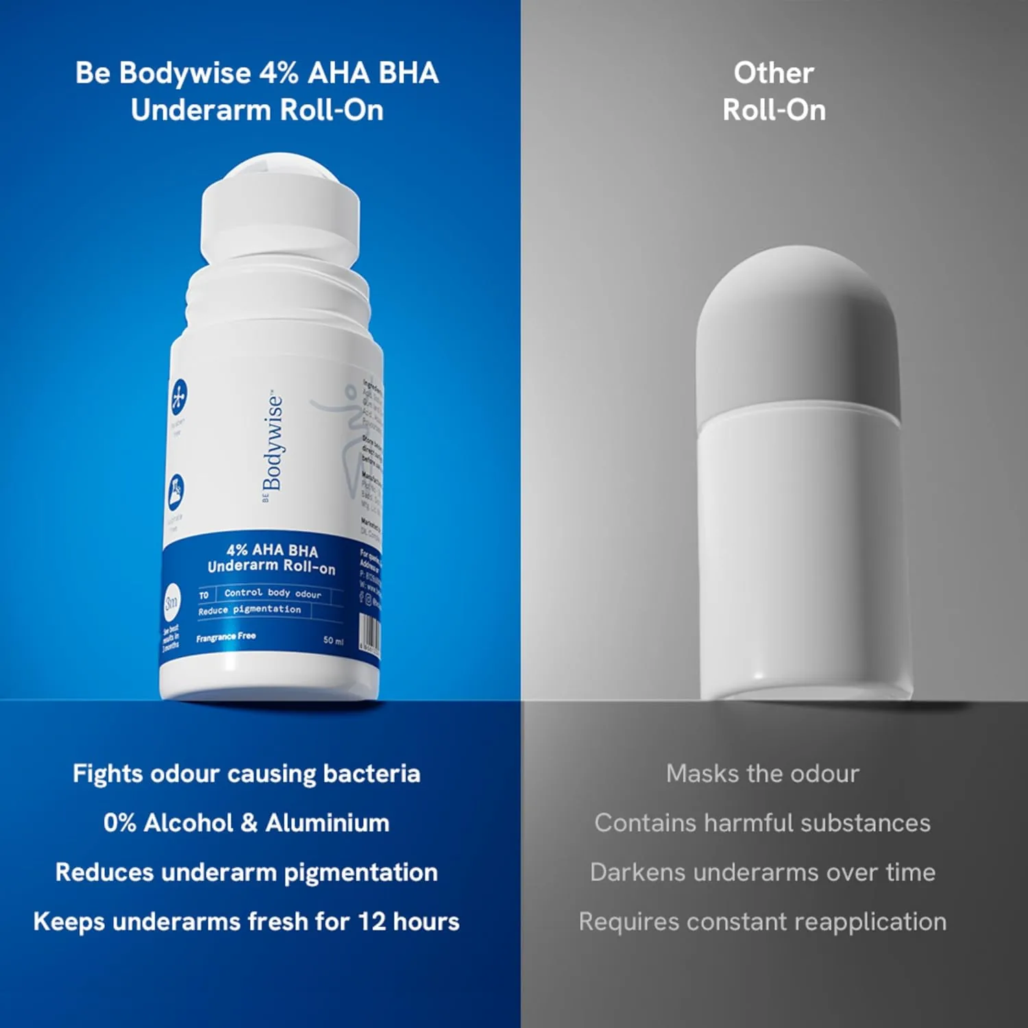 BeBodywise 4% AHA BHA Underarm Roll On | Fragrance-Free Deodorant | Odor Control and Pigmentation Correction-5