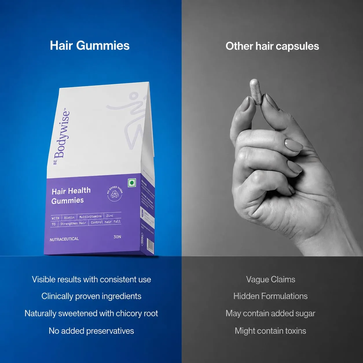 BeBodywise Hair Health Gummies | Biotin & Multivitamin Chewables | Vegetarian Sugar-Free Hair Supplement-2