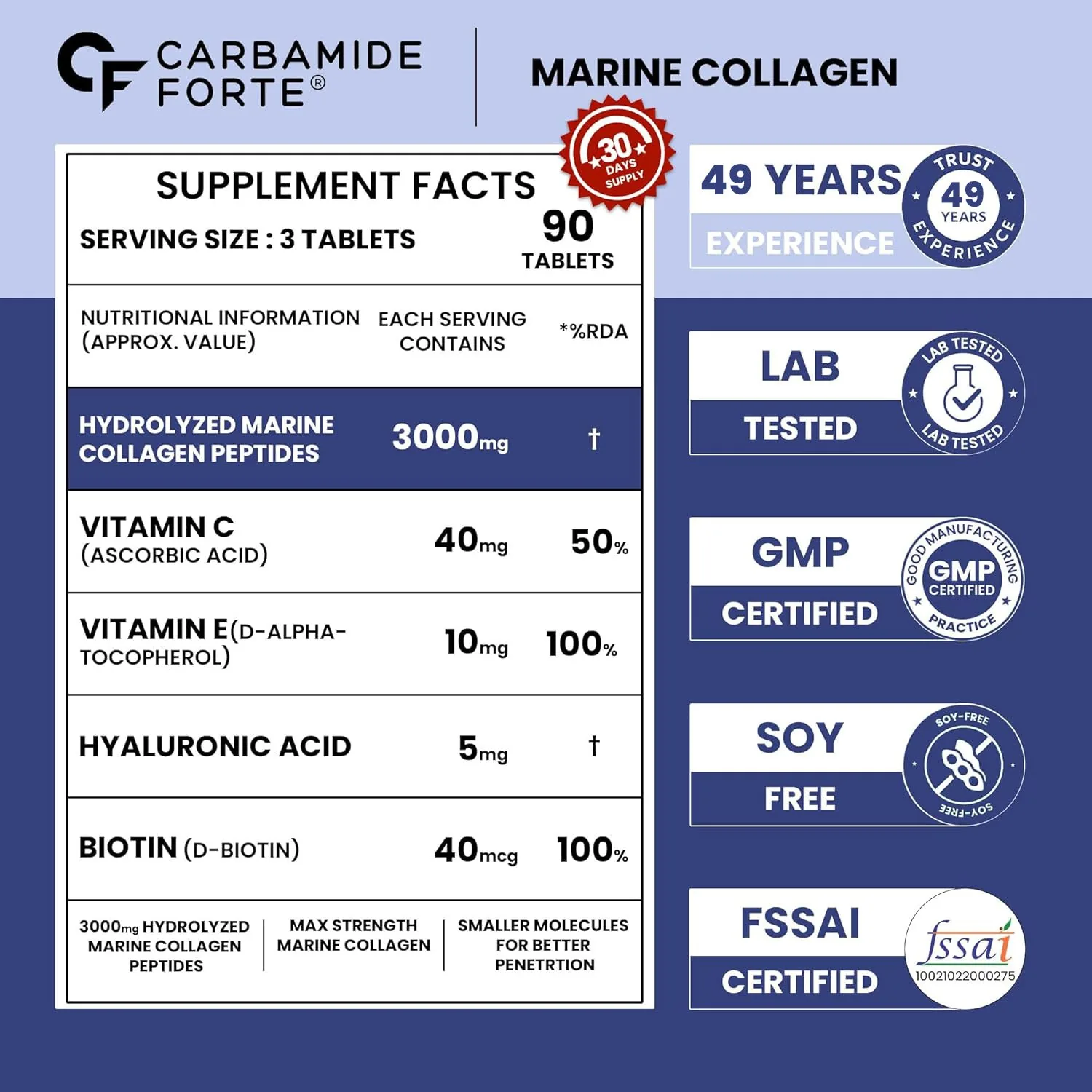 Carbamide Forte Hydrolyzed Marine Collagen Tablets | Type 1 Peptides with Hyaluronic Acid | Skin, Hair & Nails Support-2