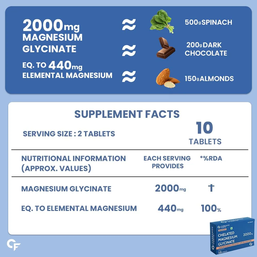 Carbamide Forte Maginova Chelated Magnesium Glycinate | High Absorption Vegetarian Tablets | Muscle Recovery & Sleep Support-5