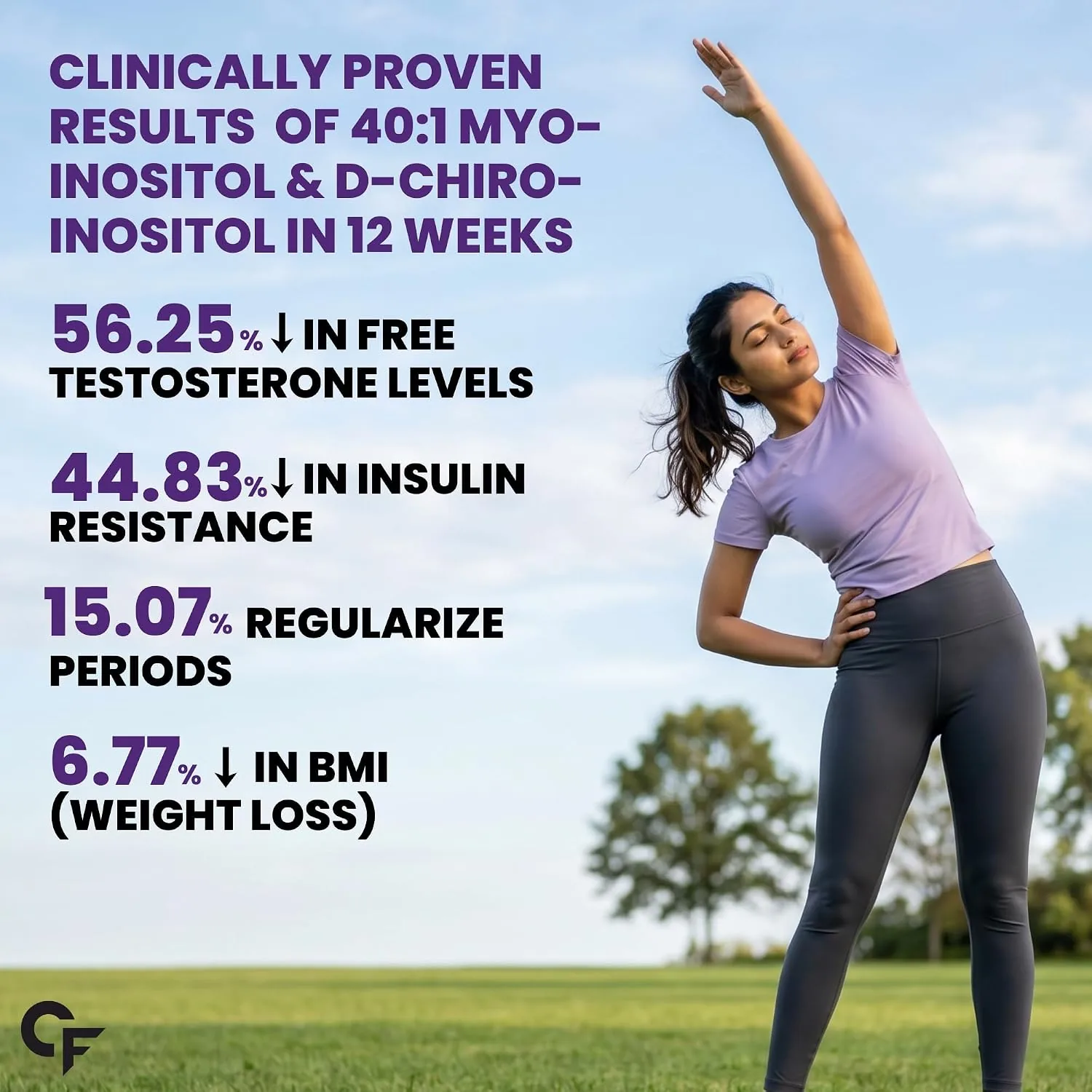 Carbamide Forte PCOS Support Tablets with Myo-Inositol to D-Chiro-Inositol 40:1 | Women's Hormone Balance Supplement | Ovarian Health and Cycle Regularity Support-5