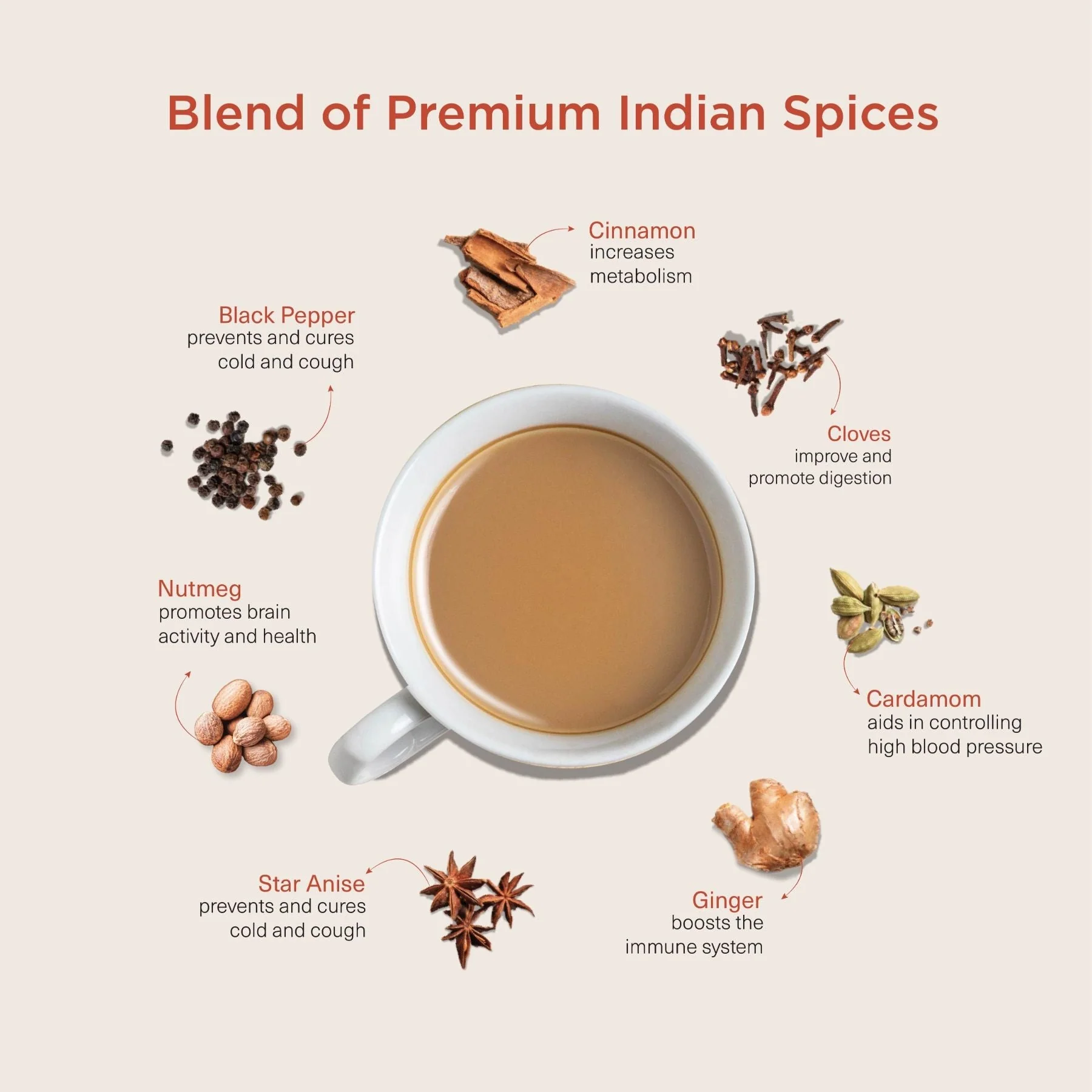Chai Point Signature Assam Masala Tea | Spiced Black Tea | Immunity & Energy Booster-5