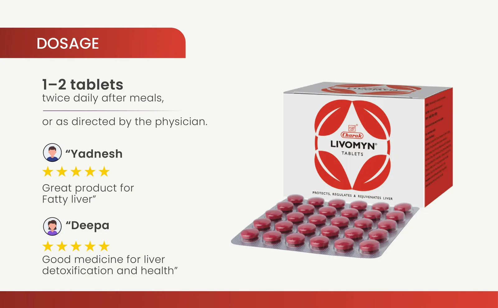 Charak Pharma Livomyn Tablets | Ayurvedic Liver Support | Natural Detoxification & Digestion-6