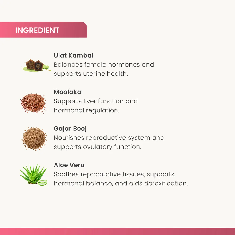 Charak Pharma Lunarex Forte Capsules | Ayurvedic Menstrual Support | Regulates Cycles & Hormonal Balance-4
