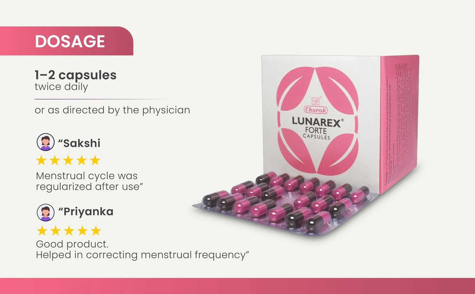 Charak Pharma Lunarex Forte Capsules | Ayurvedic Menstrual Support | Regulates Cycles & Hormonal Balance-5