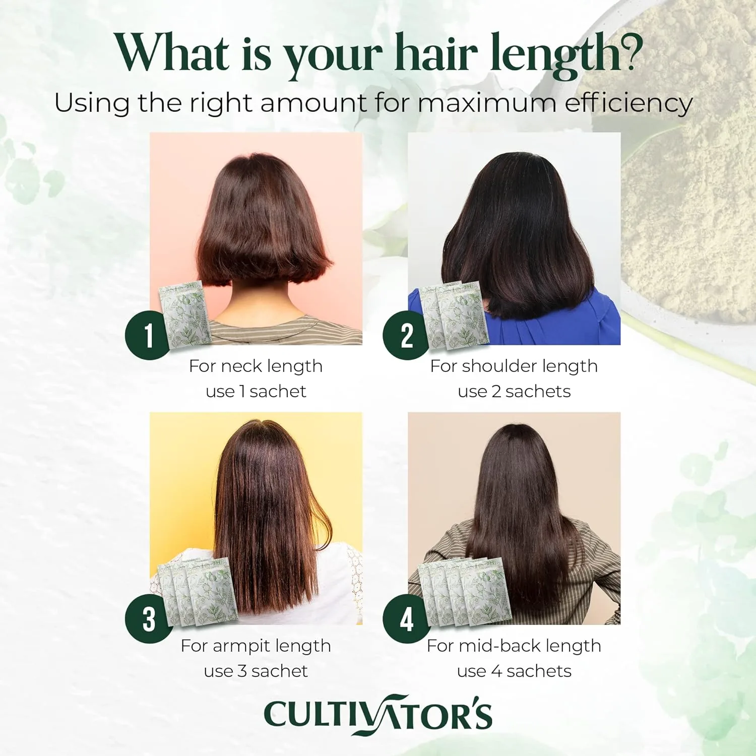 Cultivator's Organic Herbal Hair Color - Black | Natural Botanical Hair Dye | Ammonia and Paraben Free-6