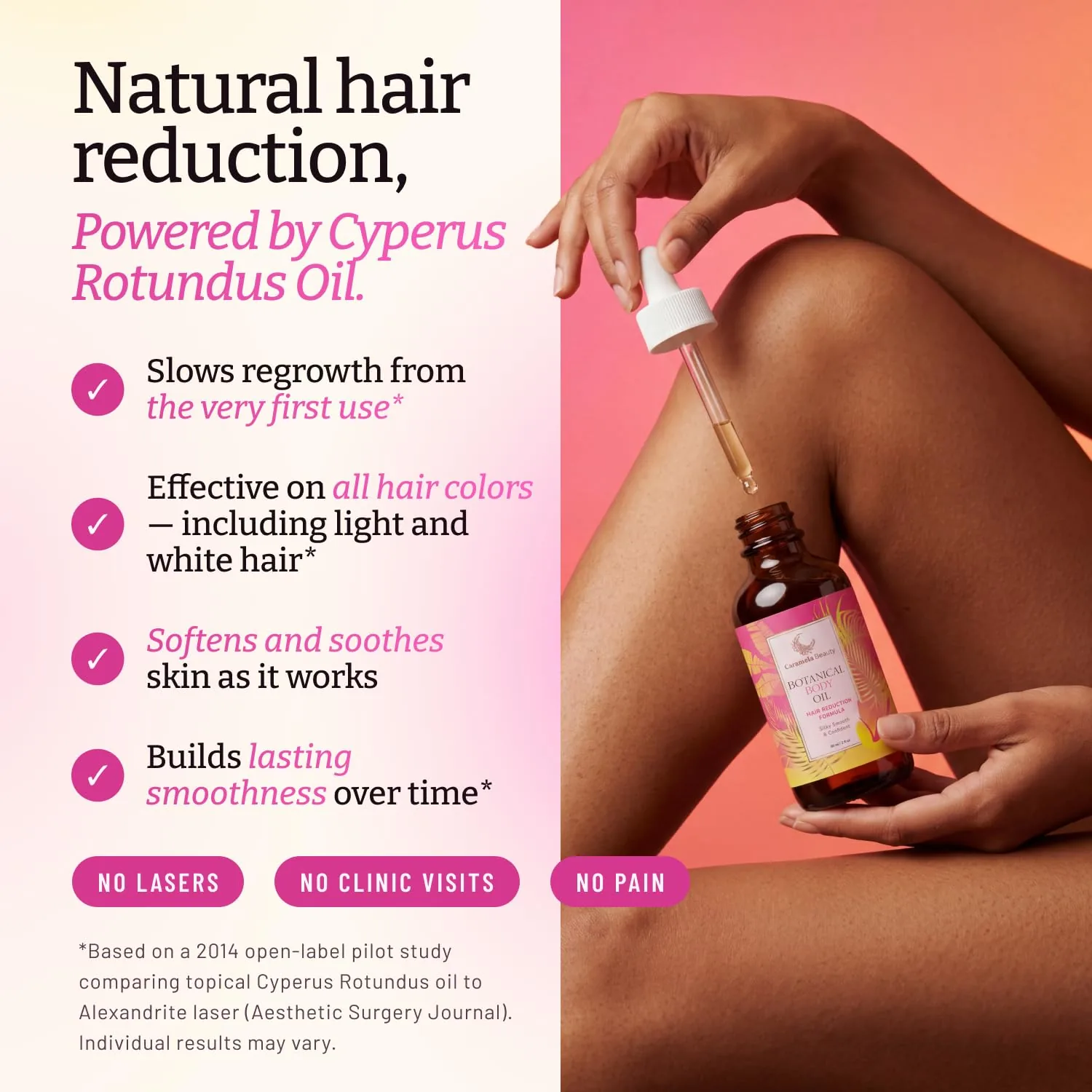 Cyperus Rotundus Oil | After-Shave & Post-Wax Moisturizer | Silky Smooth Skin-2