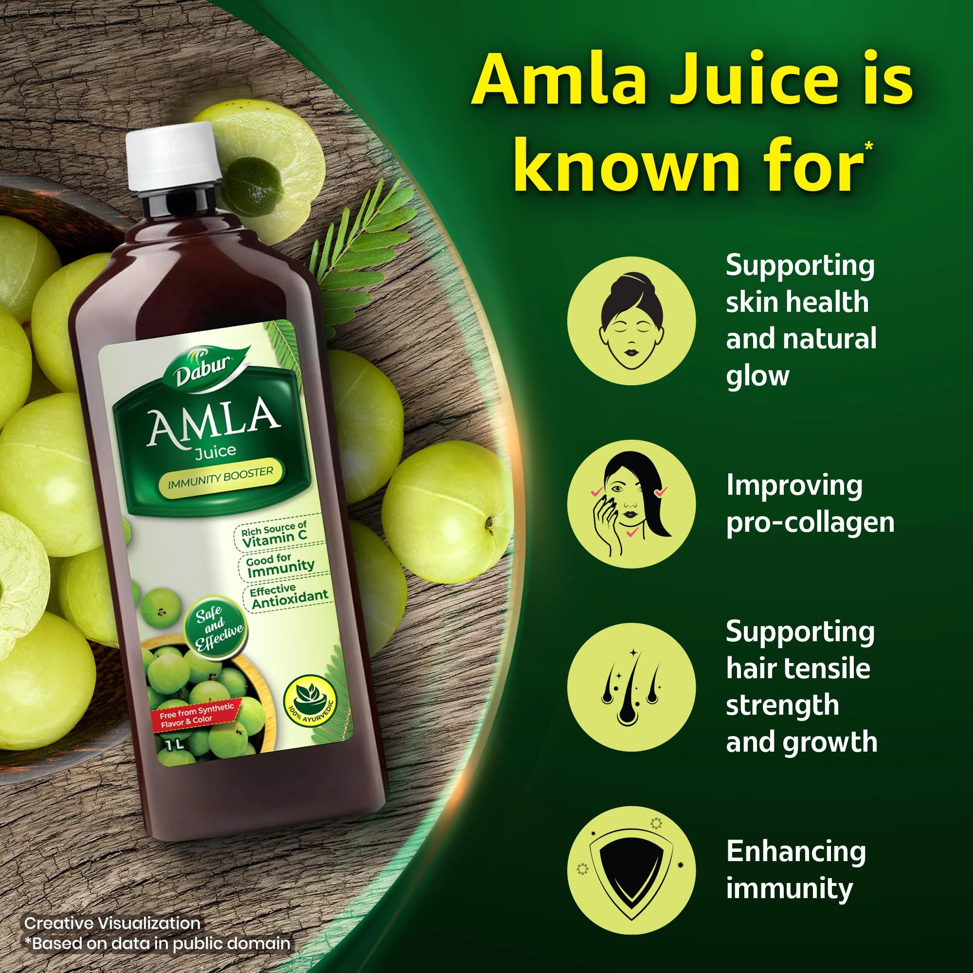 Dabur Amla Juice Immunity Booster | Ayurvedic Health Drink | Vitamin C & Antioxidant Support-4