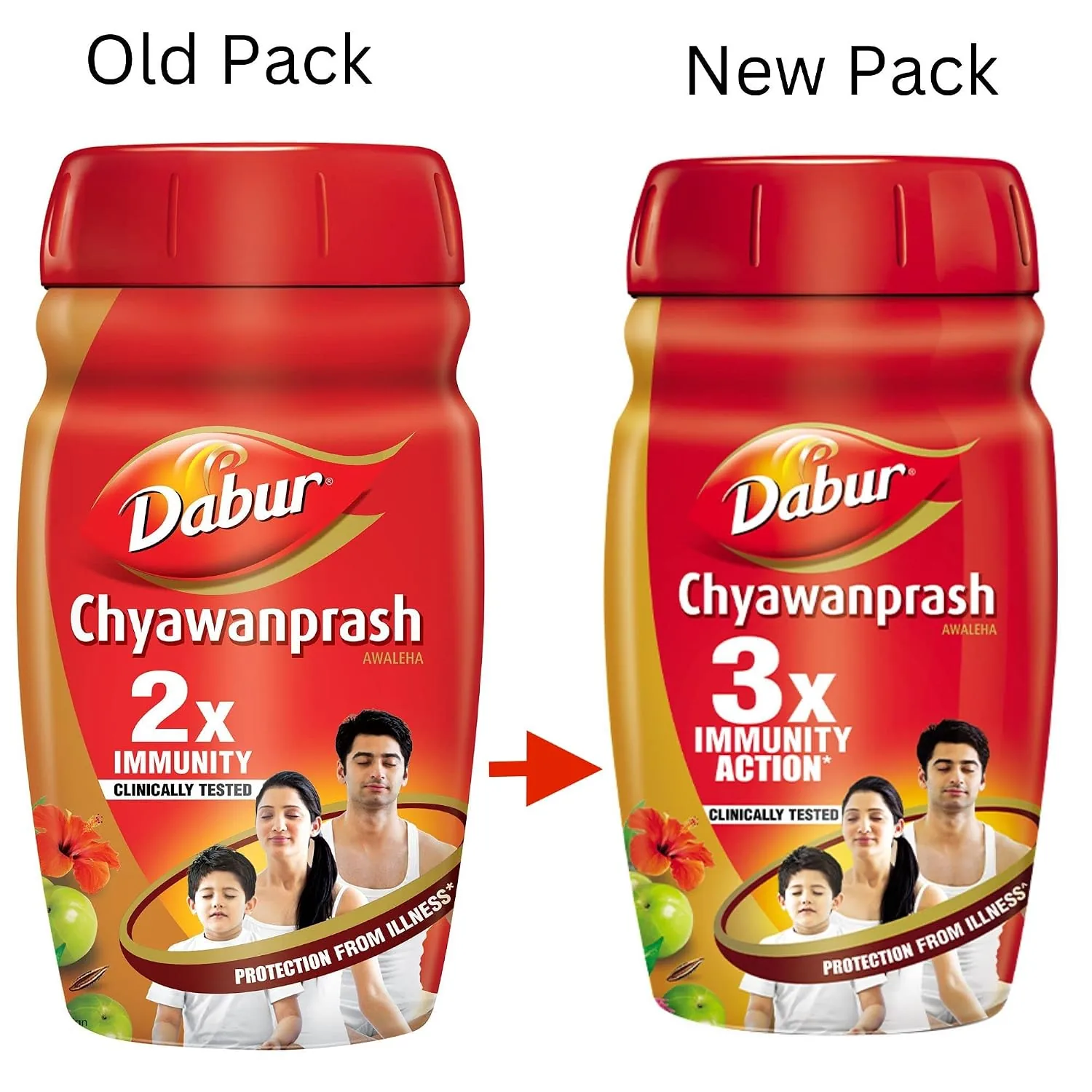 Dabur Chyawanprash | Ayurvedic Immunity Booster | Herbal Health Supplement-1