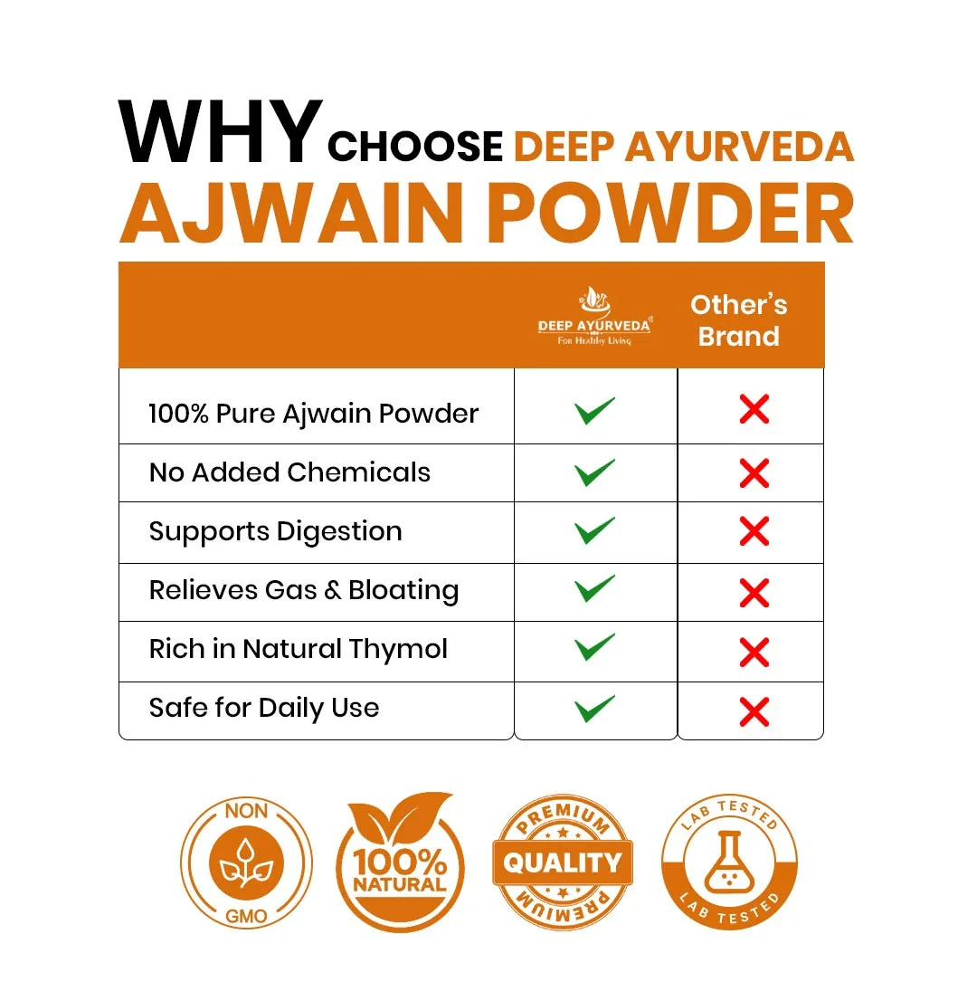 Deep Ayurveda Organic Ajwain Powder | Pure Carom Seed Ground | Digestive Wellness Support-3
