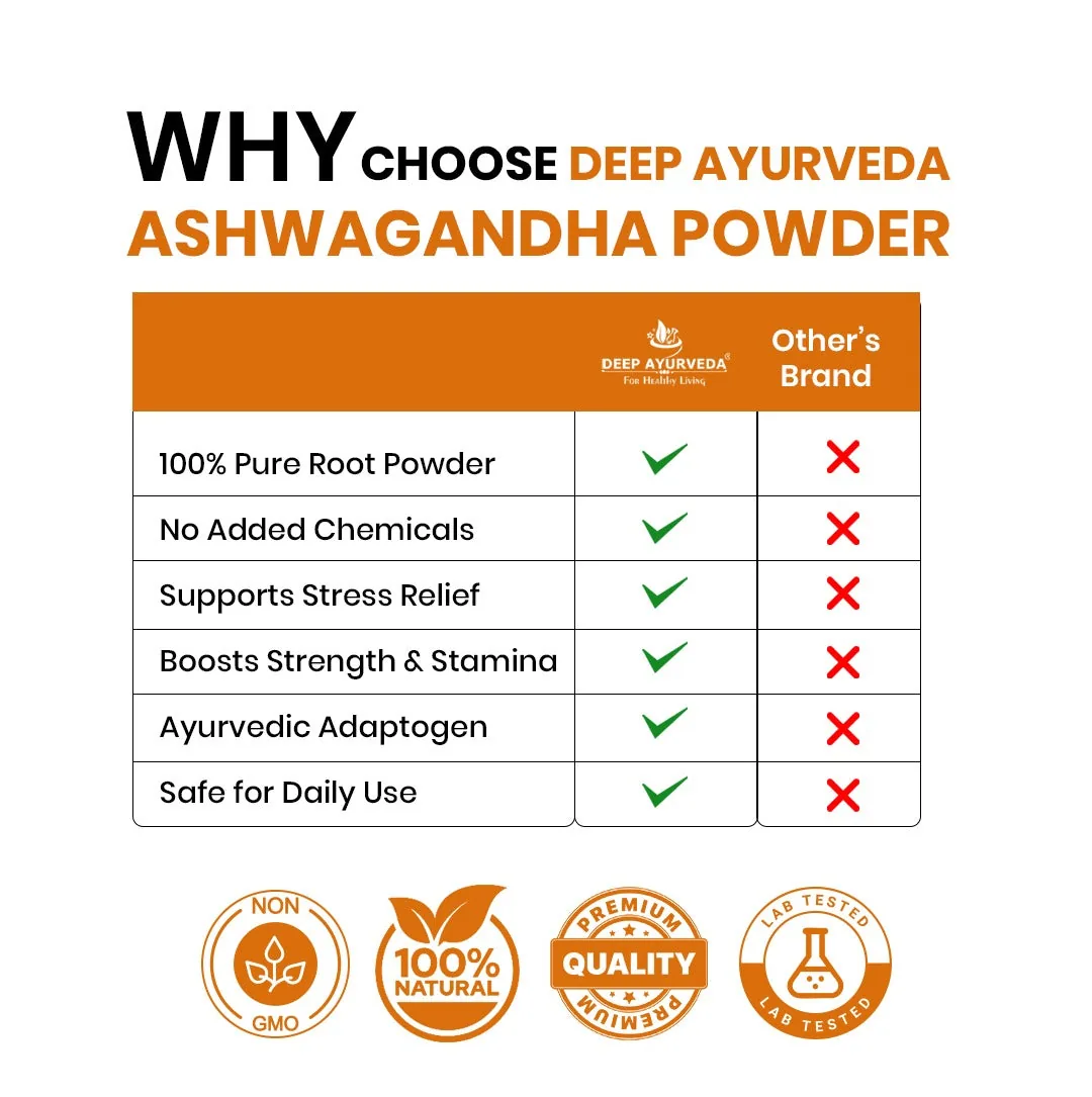 Deep Ayurveda Organic Ashwagandha Powder | Pure Adaptogenic Root Supplement | Natural Stress Relief & Stamina Support-5