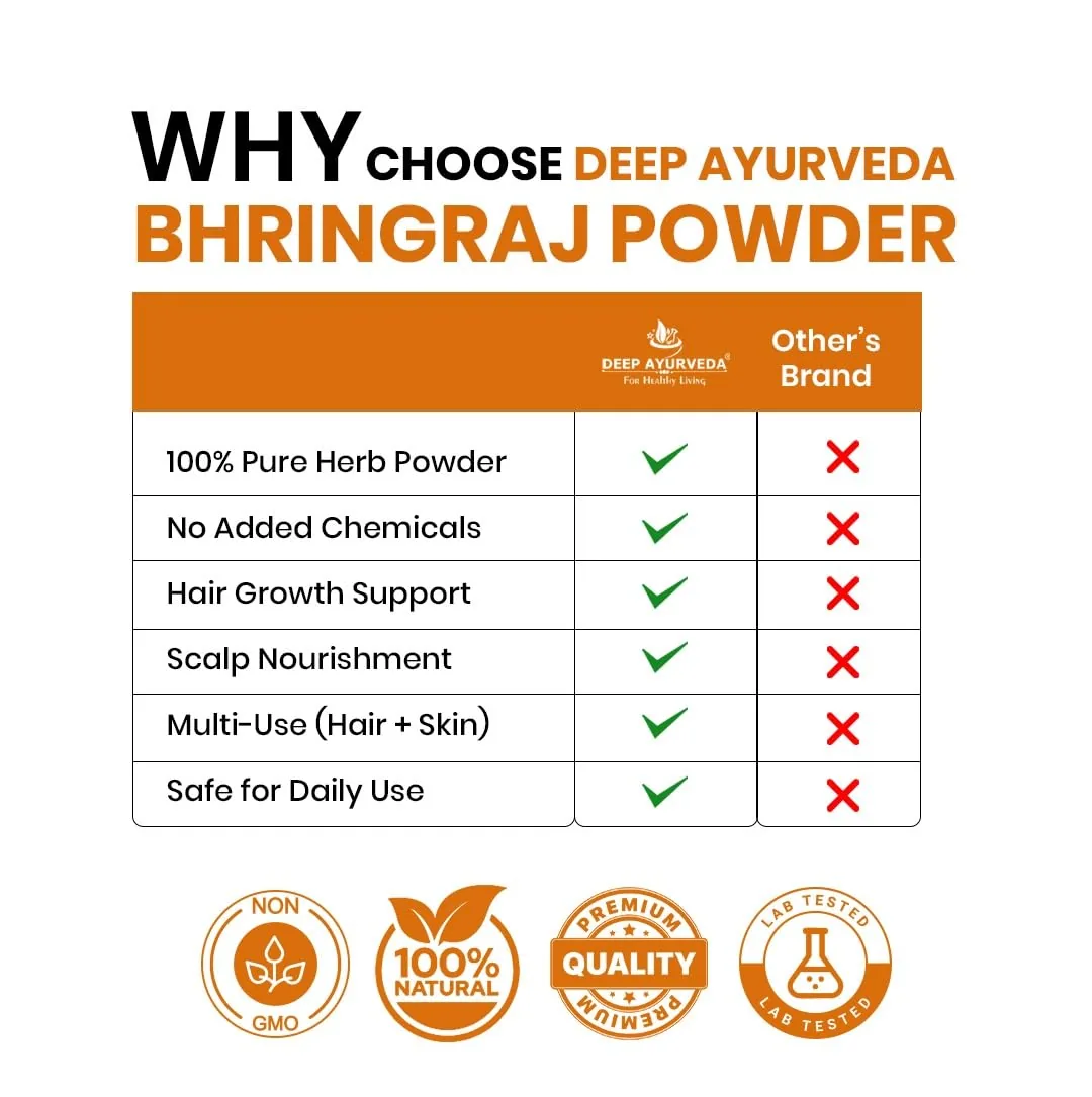 Deep Ayurveda Organic Bhringraj Powder | Pure Eclipta Alba | Traditional Hair & Scalp Care-4
