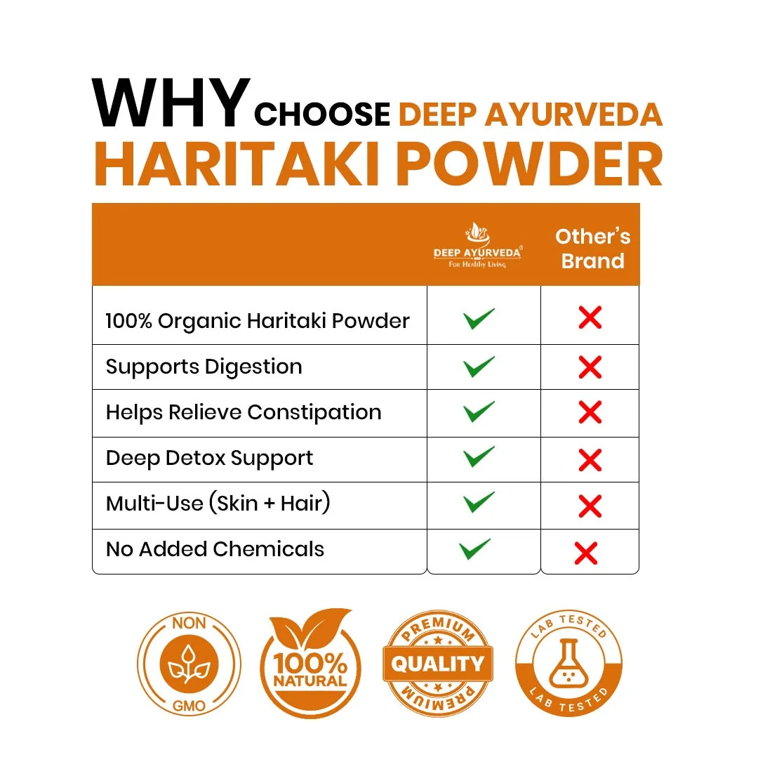 Deep Ayurveda Organic Haritaki Powder | Pure Terminalia Chebula | Natural Digestive & Detox Support-3