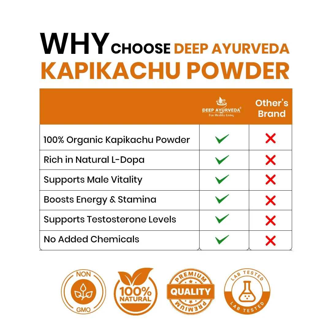 Deep Ayurveda Organic Kapikachu Powder | Pure Mucuna Pruriens | Natural Vitality & Stress Support-5
