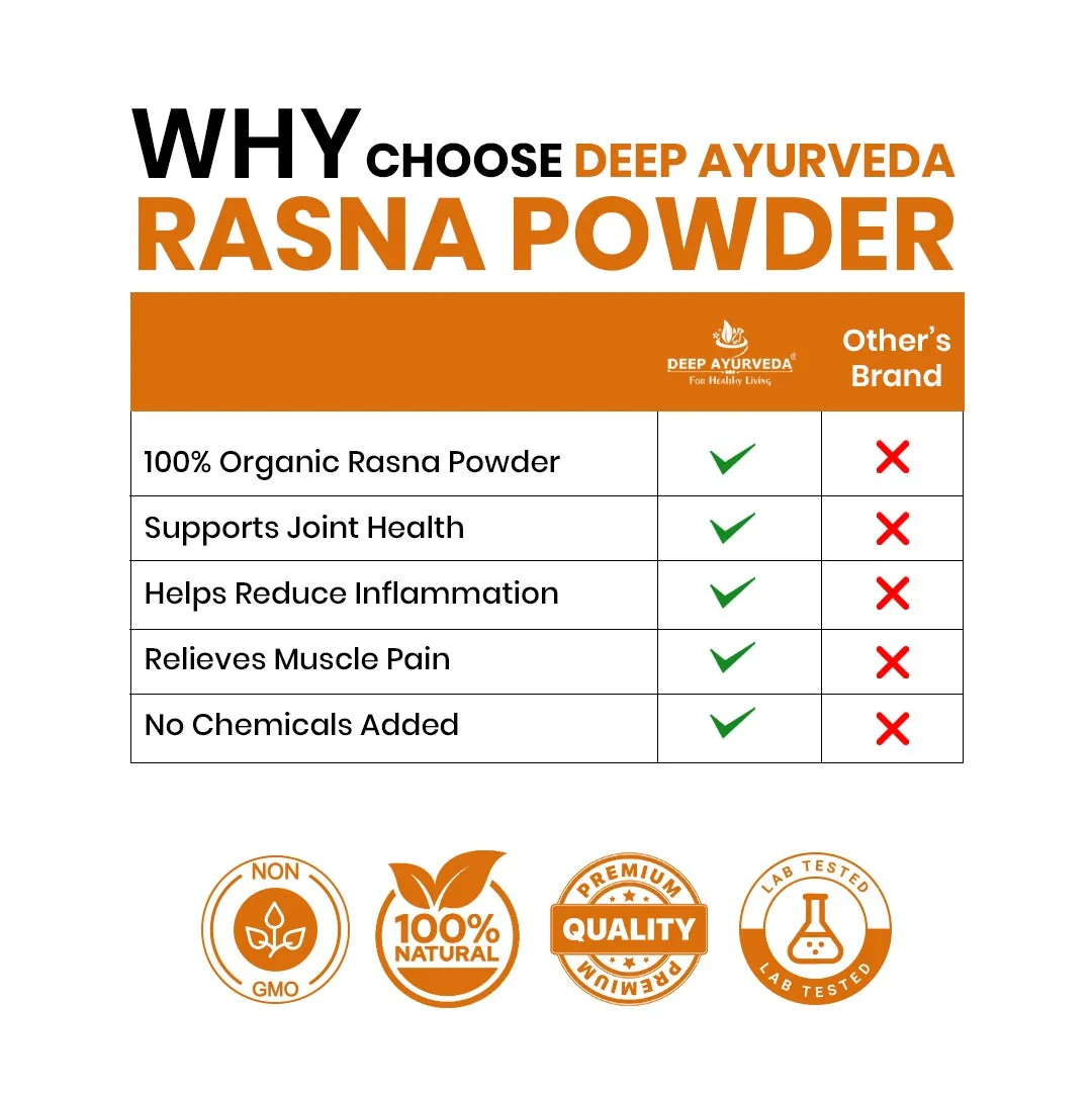 Deep Ayurveda Organic Rasna Powder | Pure Pluchea Lanceolata | Joint & Muscle Wellness Support-3