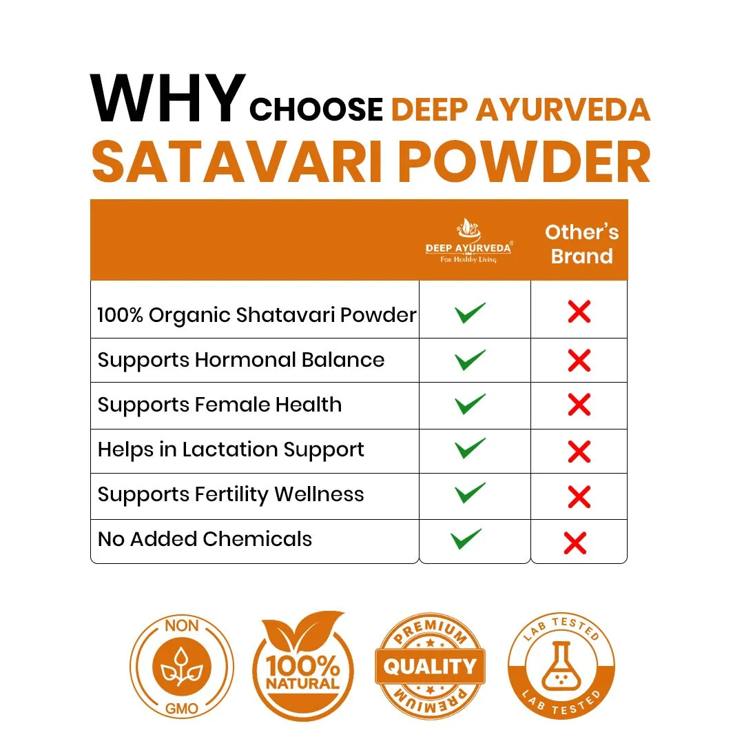Deep Ayurveda Organic Satavari Powder | Pure Ayurvedic Root Supplement | Natural Hormonal Support-4