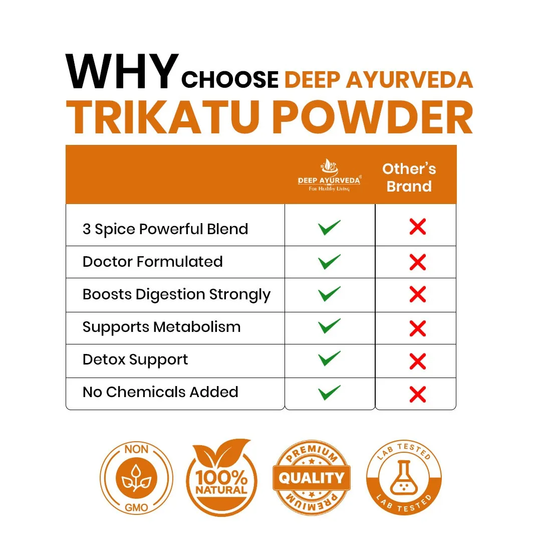 Deep Ayurveda Organic Trikatu Powder | Traditional Digestive Blend | Three Pungent Spices for Agni & Metabolism-3