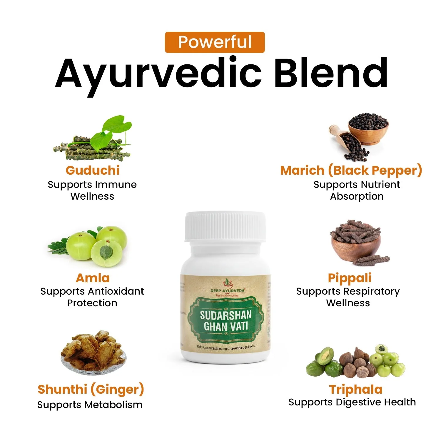 Deep Ayurveda Sudarshan Ghan Vati | Traditional Ayurvedic Tablet | Immune Support & Seasonal Wellness-4