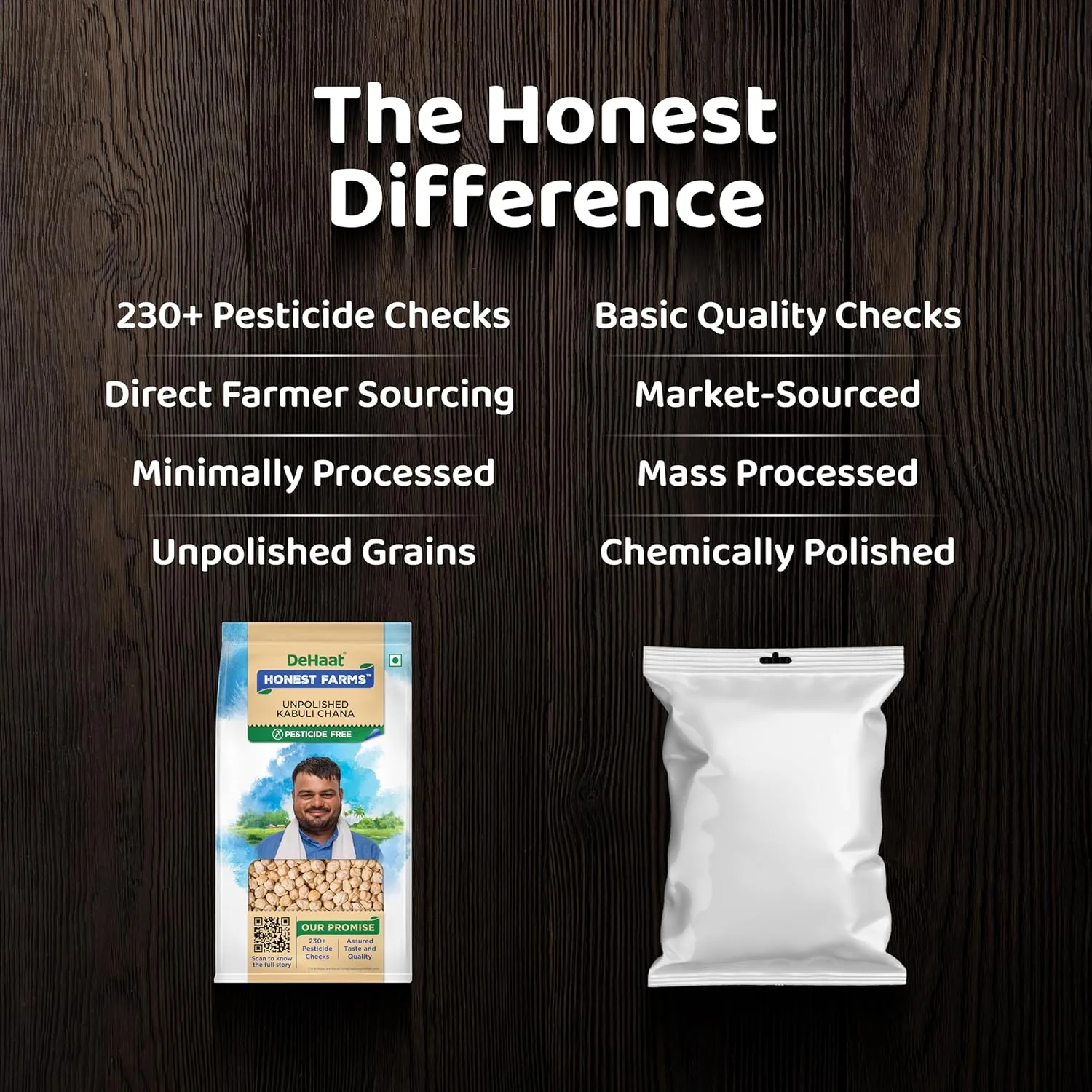 Dehaat honest farms - 3