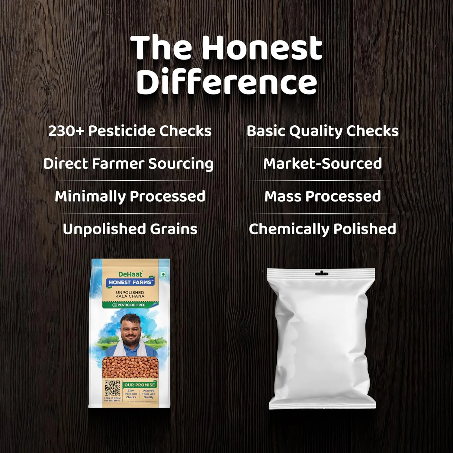Dehaat honest farms - 3