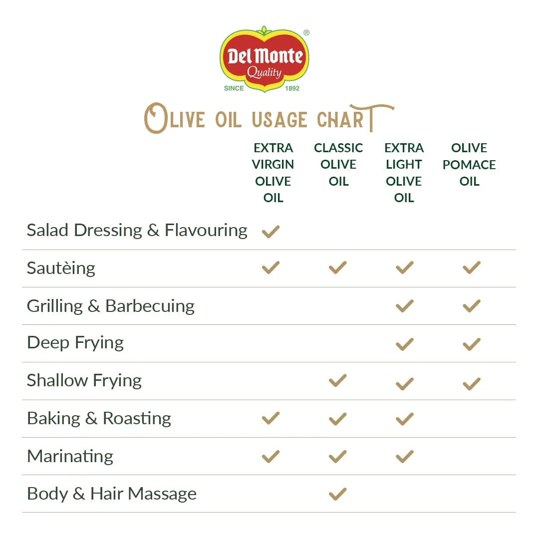 Del monte olive oil - 4