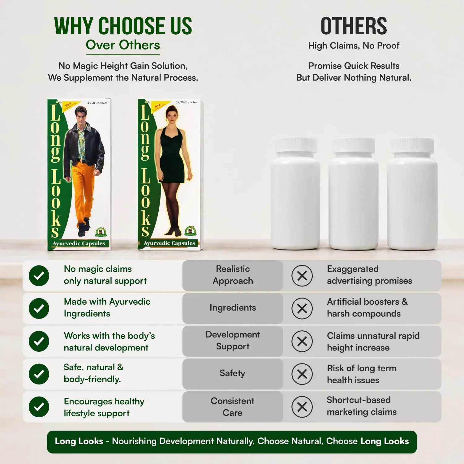 Dharmani's International Long Looks Ayurvedic Capsules | Natural Growth & Bone Strength Support | Traditional Herbal Formula-6