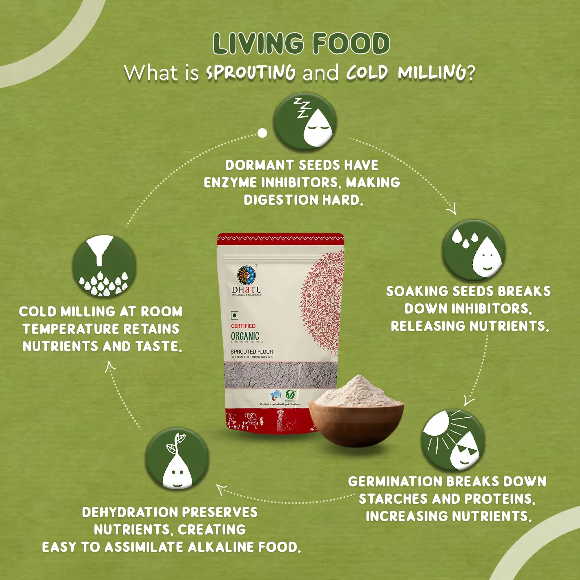 Dhatu Organics Sprouted Ragi Flour | Certified Organic & Cold-Milled-4
