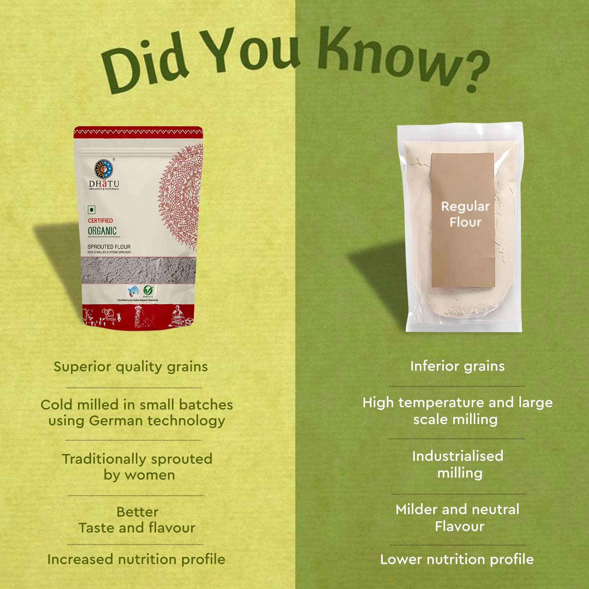 Dhatu Organics Sprouted Ragi Flour | Certified Organic & Cold-Milled-5