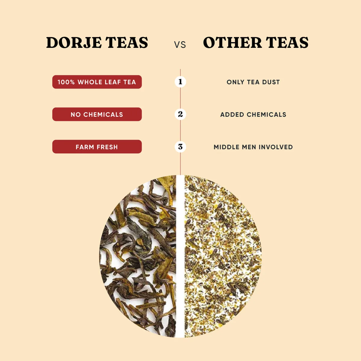 tea