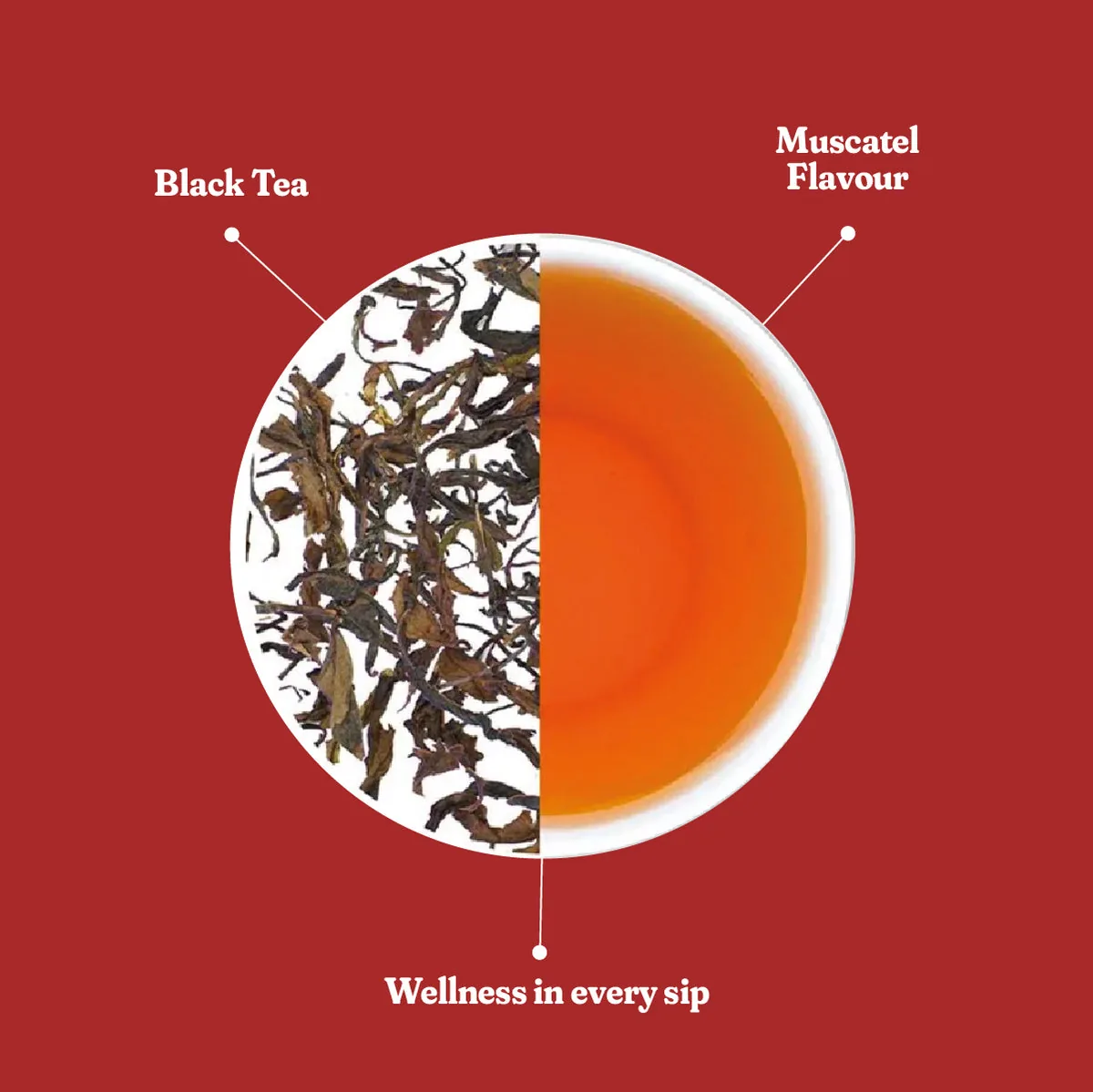 tea