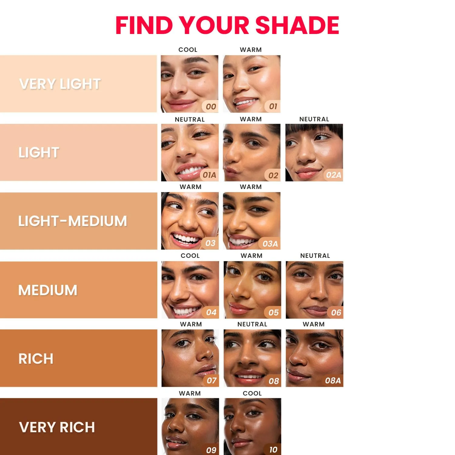 Dot & Key Strawberry Dew Tinted Sunscreen | Sheer Coverage Fluid | Dewy Satin Finish SPF-3