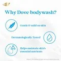 Dove Gentle Exfoliating Nourishing Body Wash-6