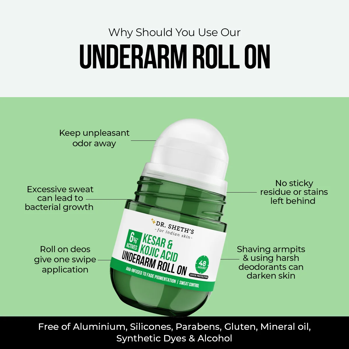 Dr. Sheth's Kesar & Kojic Acid Underarm Roll-on | 6% Actives AHA & Niacinamide | Odor Control & Pigmentation Fading-2