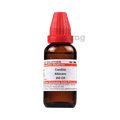 Dr Willmar Schwabe India Candida Albicans Dilution 200 Ch