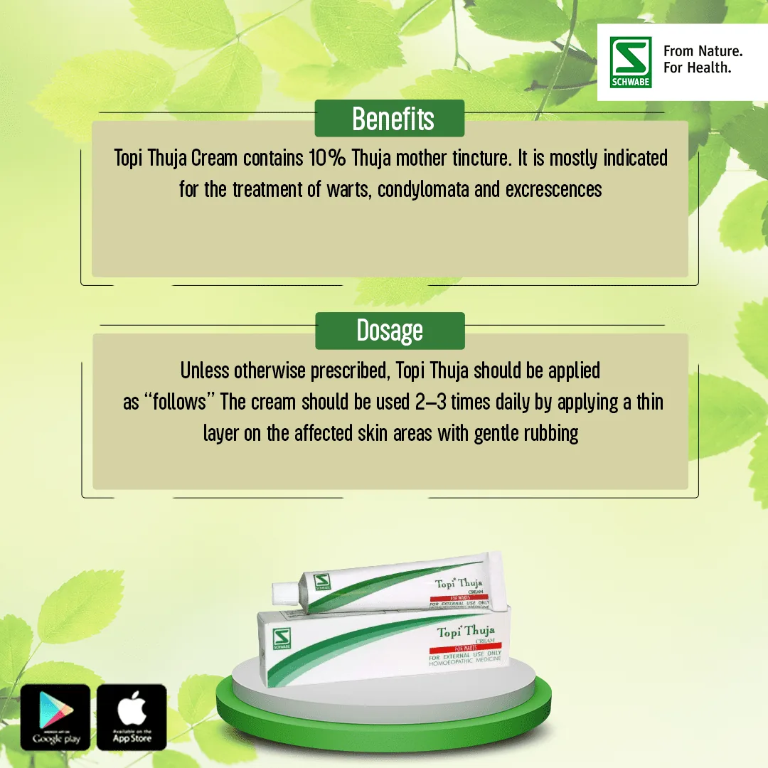 Dr. Willmar Schwabe India Topi Thuja Cream | Homeopathic Wart Care | Natural Relief for Skin Outgrowths-2
