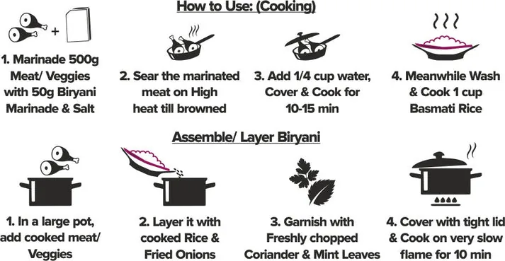 El The Cook Nizami Biryani Marinade - Rich-2
