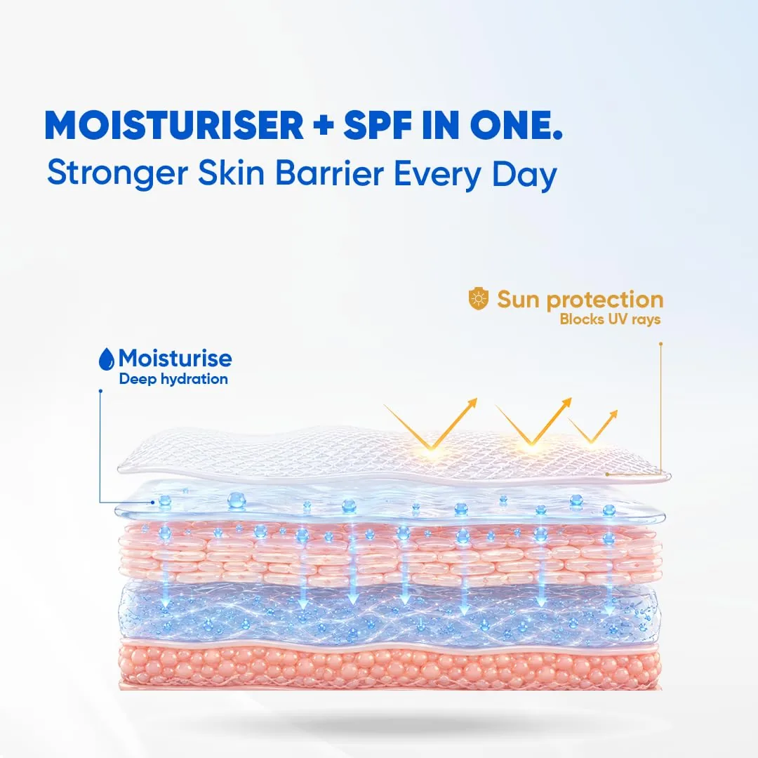 Episoft AC Moisturizer with Sunscreen SPF 30 | Lightweight Face Lotion | Non-Comedogenic Sun Protection for Acne-Prone Skin-4
