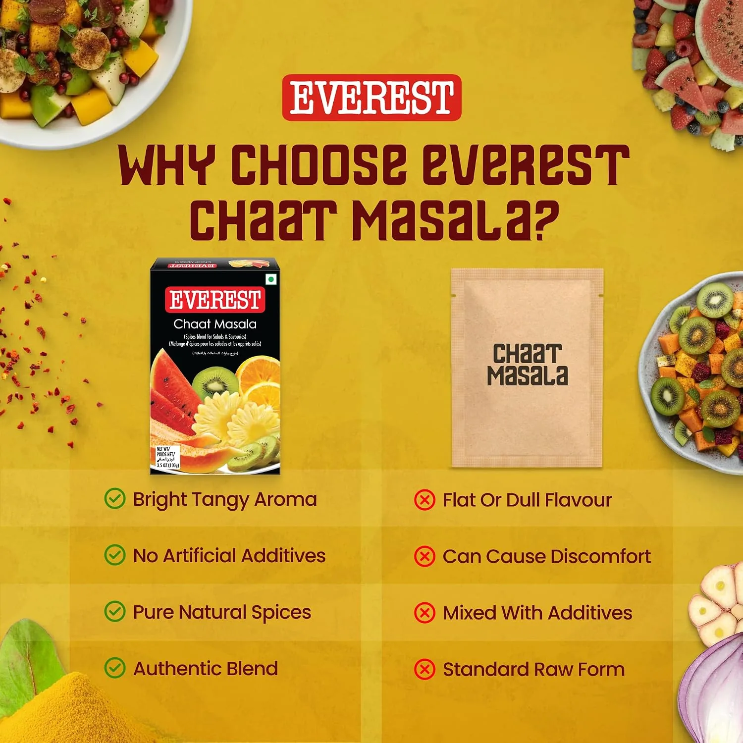 Everest Chaat Masala Powder | Tangy Indian Spice Blend | Zesty Finishing Seasoning-3