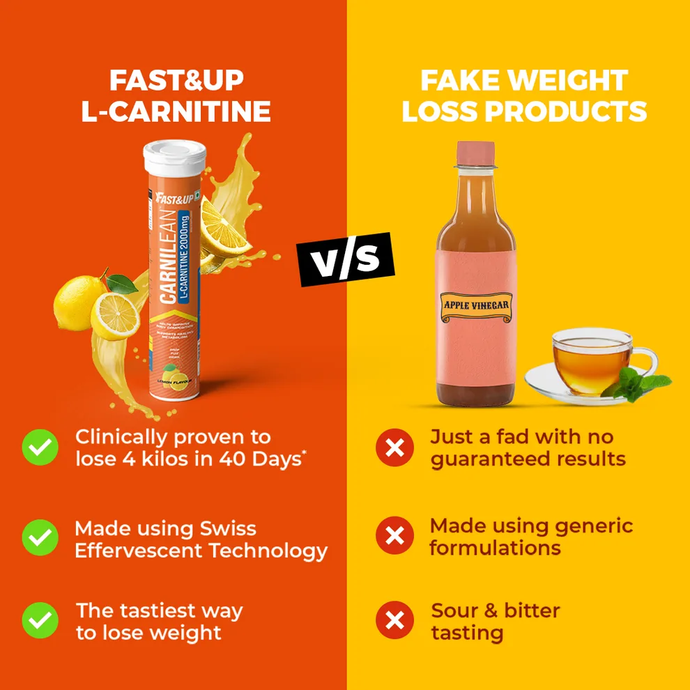 Fast&Up L-Carnitine Advanced Effervescent Tablets | Carnipure Supplement | Pre-Workout Energy & Fat Metabolism Support-5
