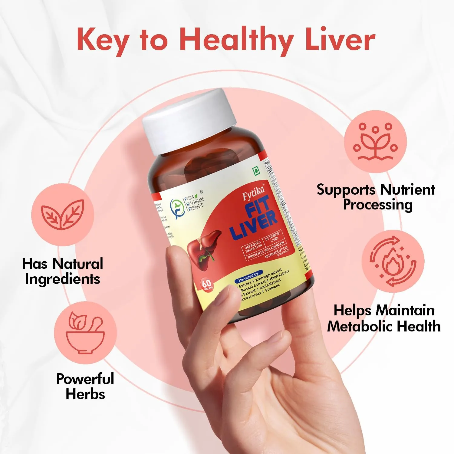 Fytika Fit Liver Tablets | Herbal Liver Detox Supplement | Milk Thistle & Ayurvedic Herbs for Liver Health-3