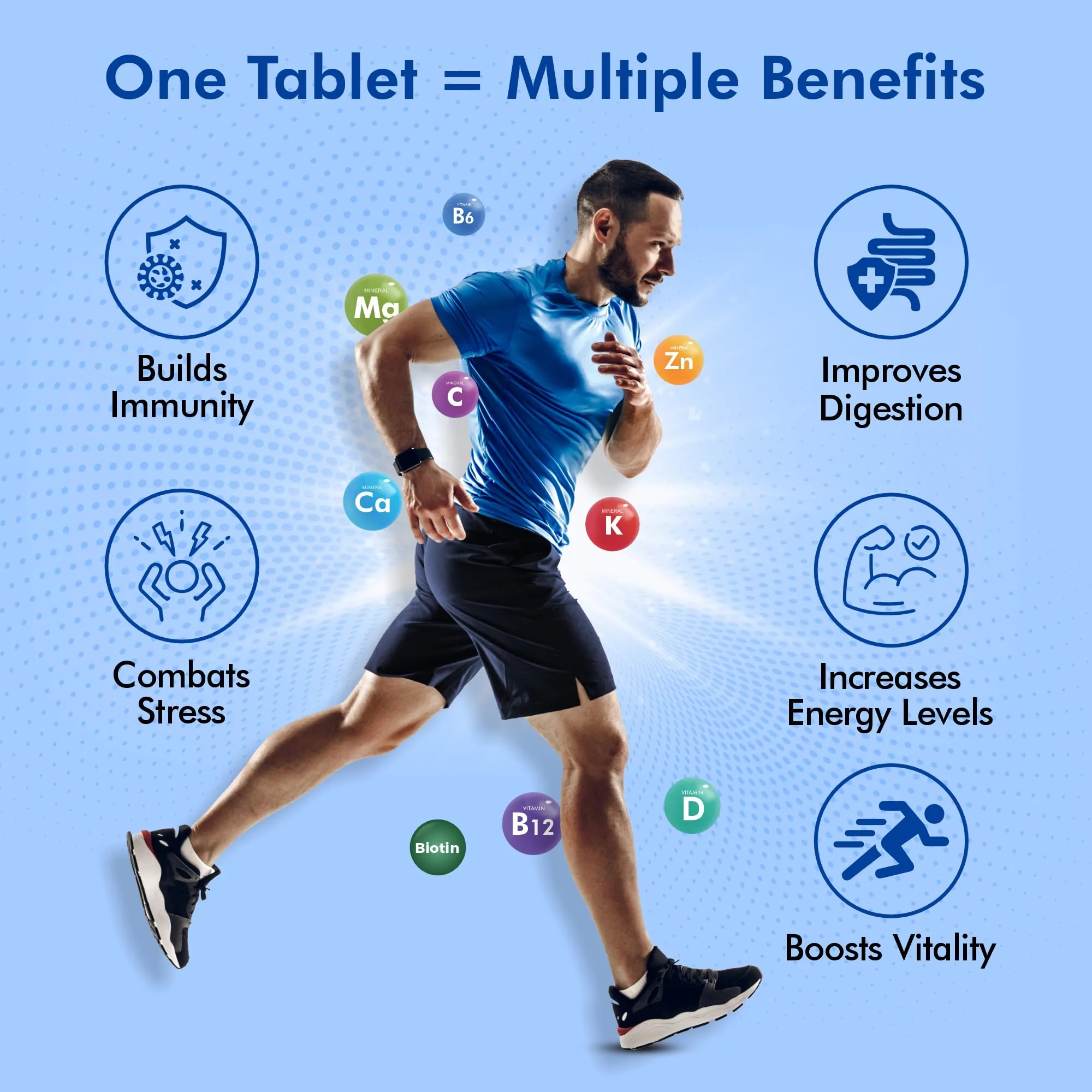 Fytika Vita 365 Tablets | 3-in-1 Daily Multivitamin | Energy, Gut Health & Stress Support-3