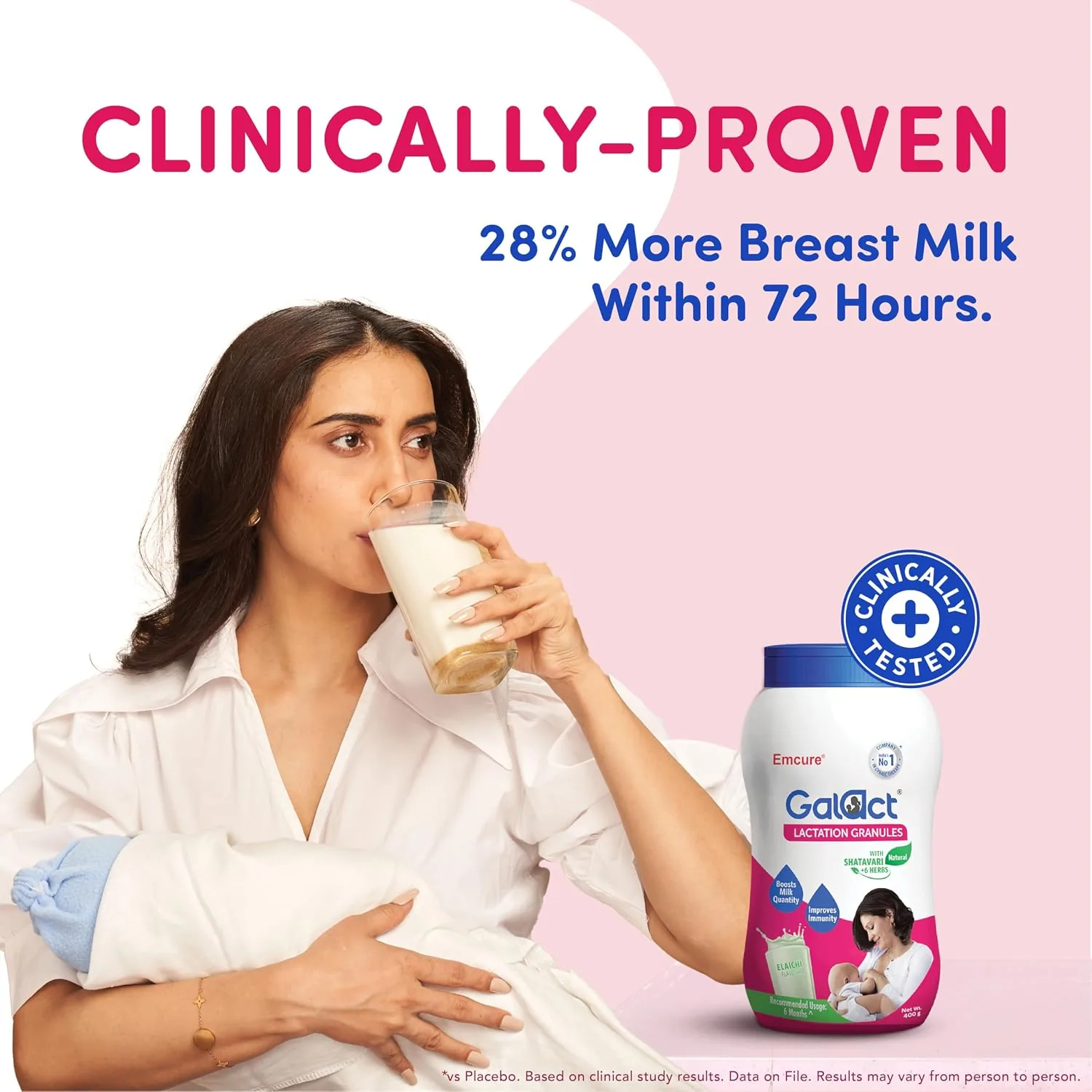 Galact Granules Lactation Granules | Ayurvedic Breastfeeding Supplement-2