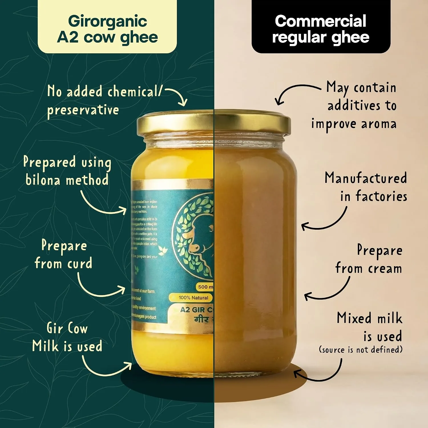 GirOrganic A2 Gir Cow Ghee | Pure Vedic Bilona Ghee | Organic Grass Fed Cow Ghee-2